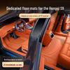 2026 Hongqi S9 TPE Floor Mats: Full Set Interior Carpet for Five Seats