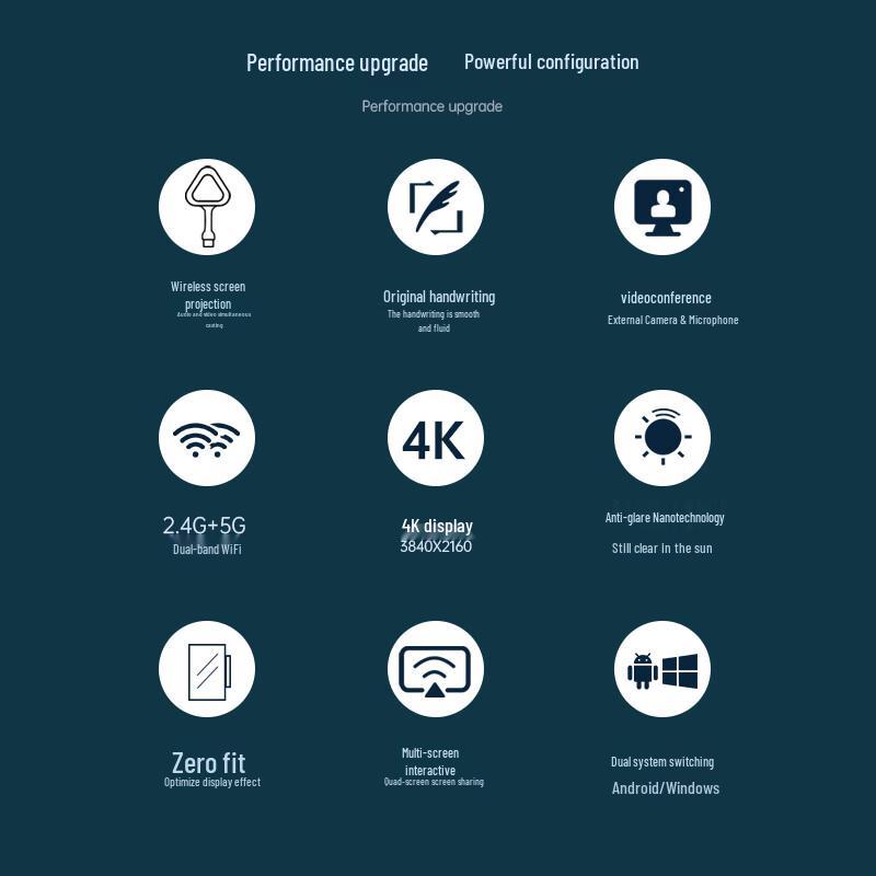 Jingzhi Smart Interactive Whiteboard & Conference Flat Panel Display CN Plug (adapter Included)