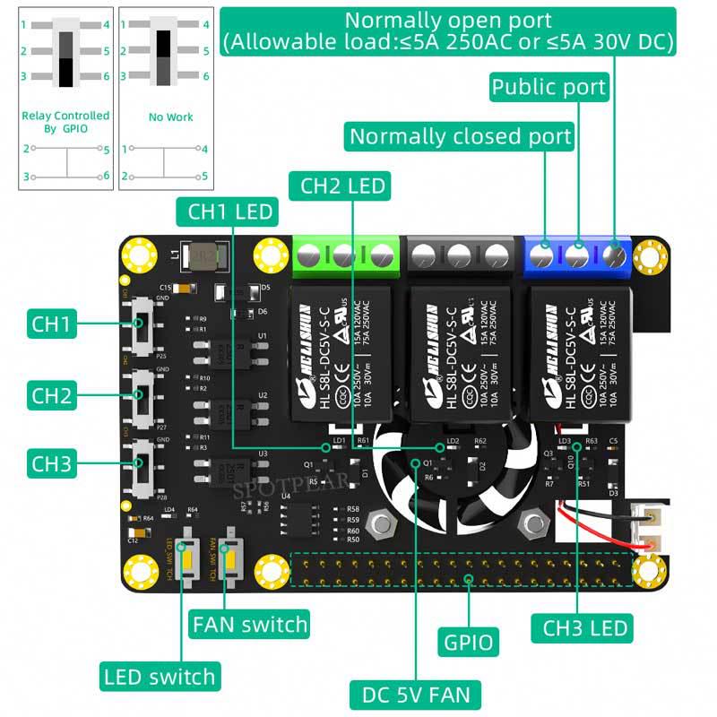 Raspberry Pi 3-Way Relay Board with Fan & RGB-LED