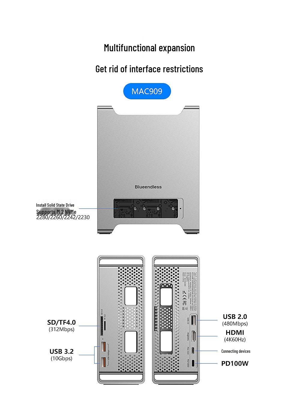

Док-станція Mac Mini M4: Корпус для M.2 NVMe SSD та Розгалужувач USB 3.2 10G Док-станція