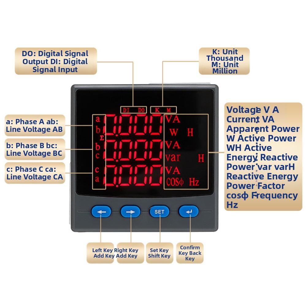 96x96mm Three-Phase Intelligent Digital Meter with 0.5S Accuracy RS485 Communication for Power Factor Frequency Harmonics