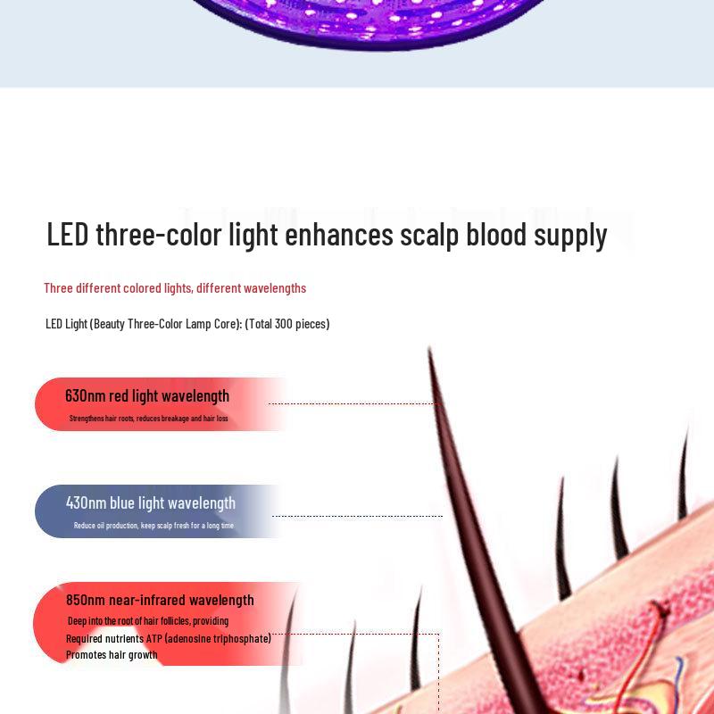 Portable Hair Care & Nourishing Device: Red Light Therapy Cap for Hair Growth