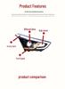 LED Projector Headlight Assembly with DRL & Flowing Turn Signals for 2014-2019 Hyundai IX25