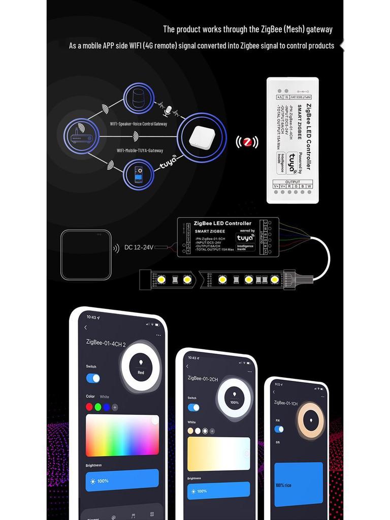 Graffiti Zigbee Light Strip Controller DC24V - Smart Home RGB/Single/Three-Color Controller
