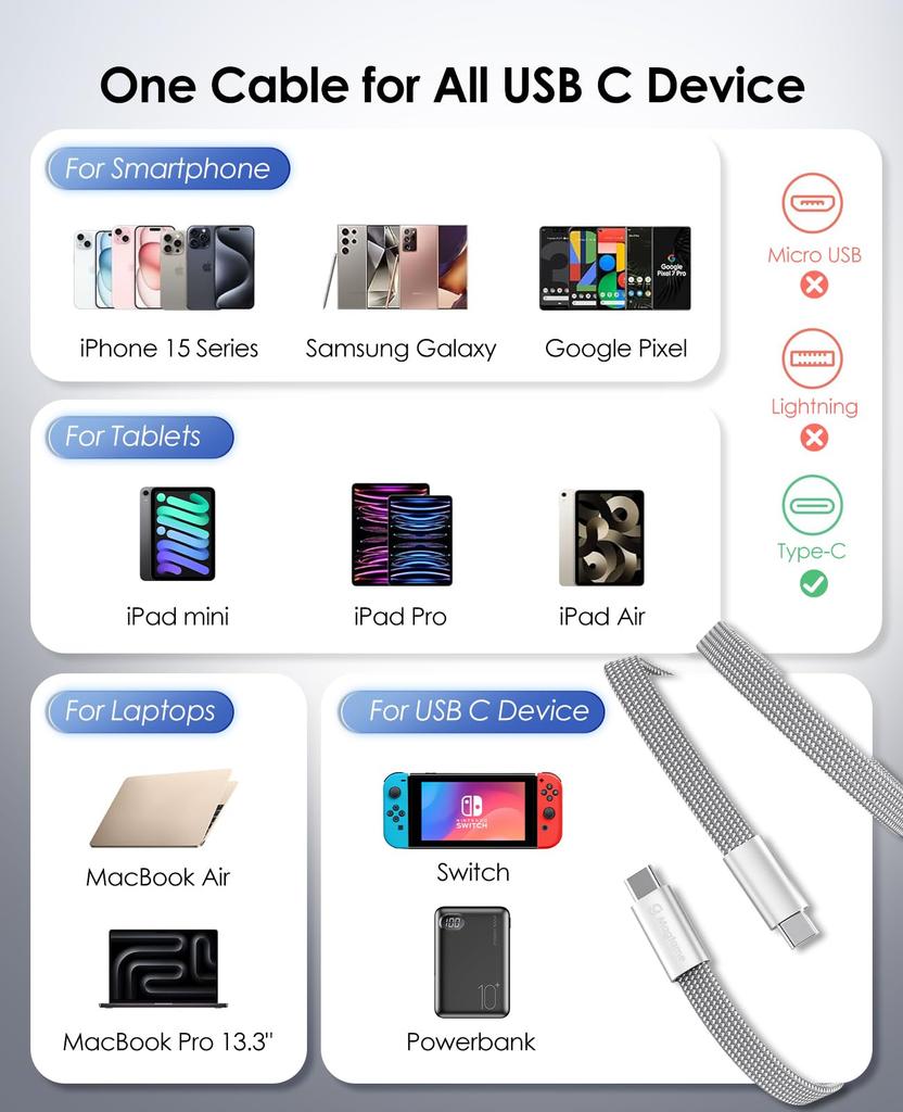 Magtame with Magnetic Fast Cable with Metal Connectors and Double Nylon Compatible with iPhone Xperia Type-C Cable, Flat, Self-Retraction, 240W/5A