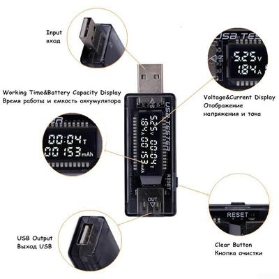 Strumenti di misurazione elettrica – Tester USB