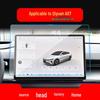 Changan Qiyuan A05/Q05 Navigation & A07/A06/E07 Interior Protection Films - Compatible with 25 Models