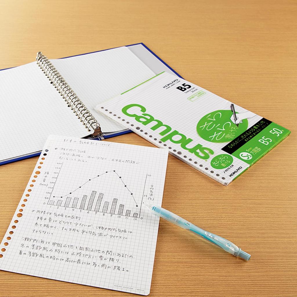 Kokuyo Campus Loose Leaf Paper B5 5mm Grid Smooth Writing 50 Sheets No-837S-5N