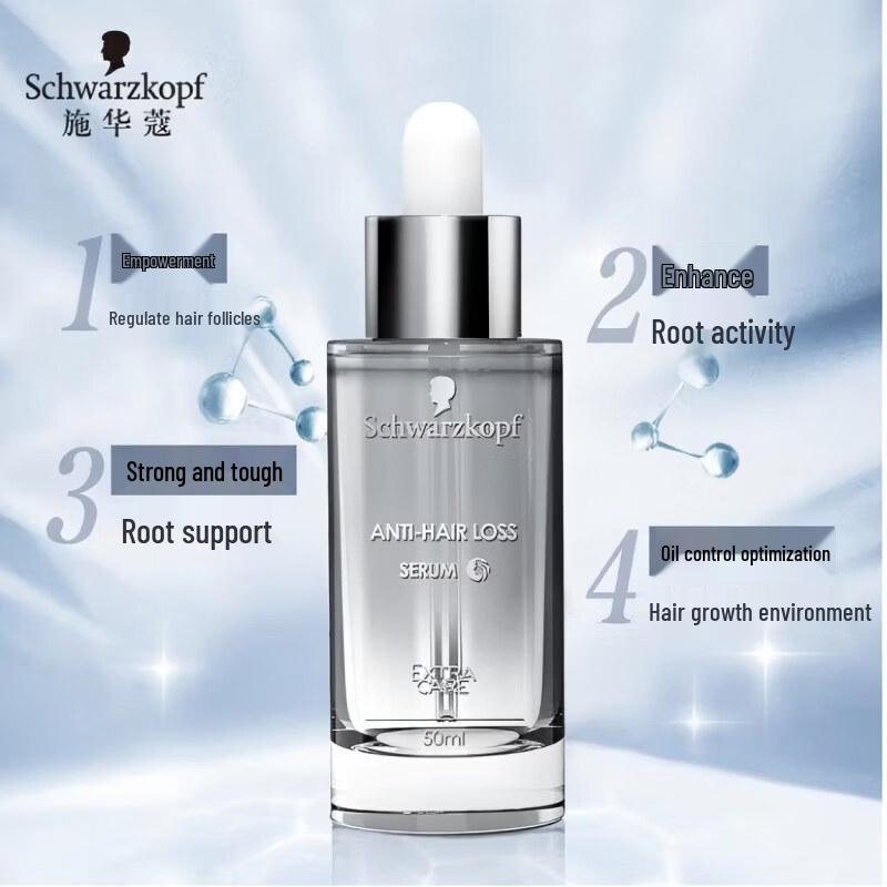 Schwarzkopf Anti-Hair Loss Serum
