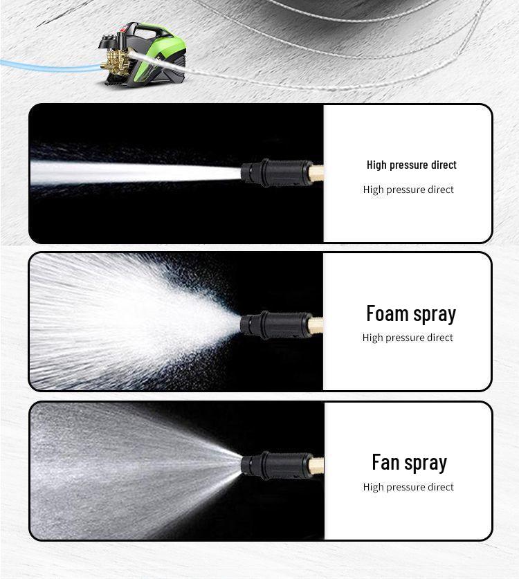 High-Power Adjustable Pressure Automatic Car Washer Cleaner
