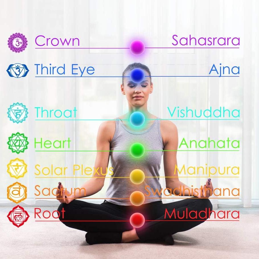 Chakra Bracelet, Reiki Infused, Energy Bracelet, Gemstone & Crystal Healing Jewelry, Perfect Reiki Gift