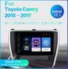 GPS системи та приладдя – GPS