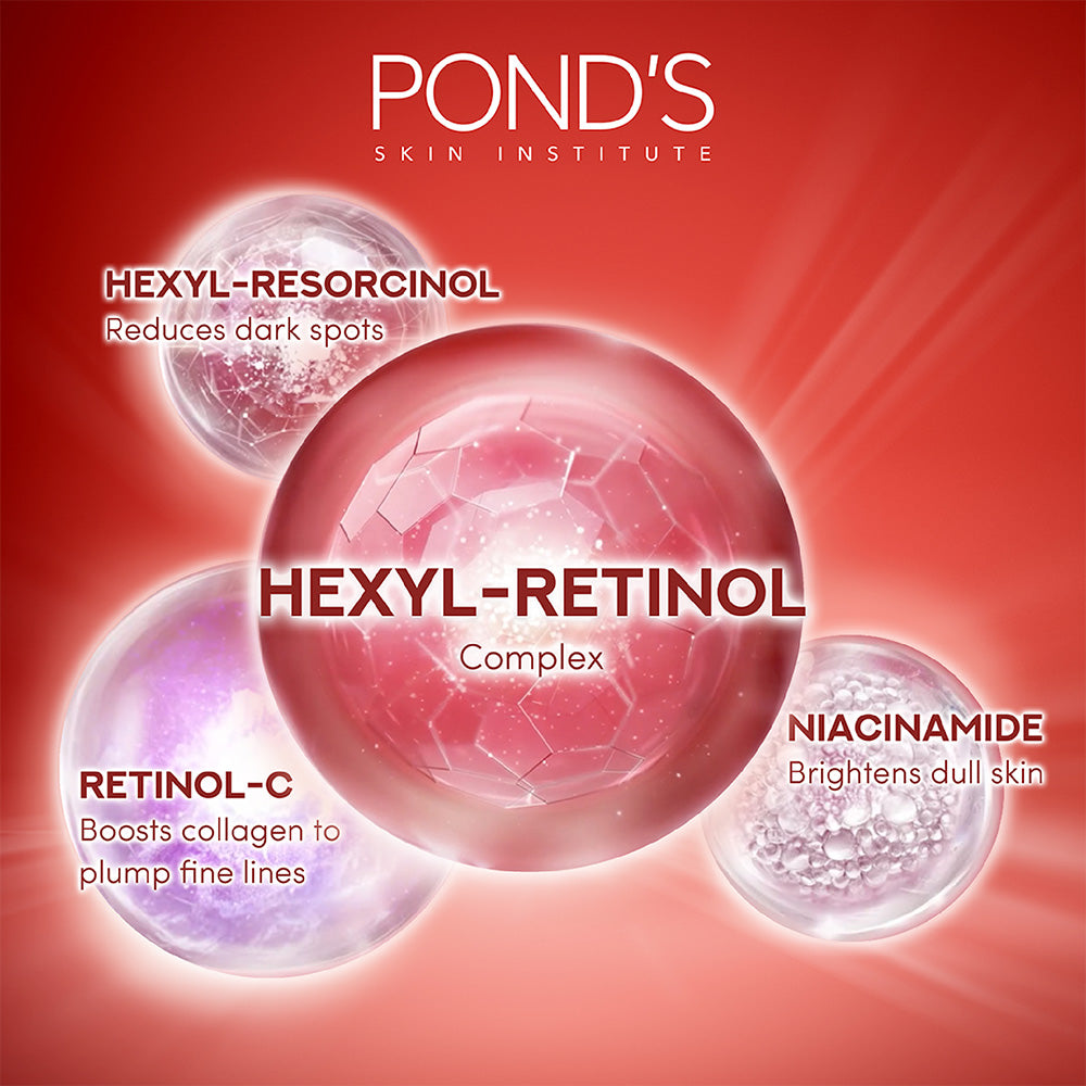 Pond’s Youthful Miracle Retinol Serum 28ml – Anti-Aging Face Serum For Glowing Skin & Fine Lines