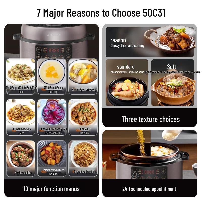 Joyoung 5L Electric Pressure Cooker CN Plug (adapter Included)