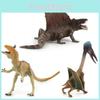Dinosaur Animal Figurine Pvc Static Model For Home Decor And Educational Display
