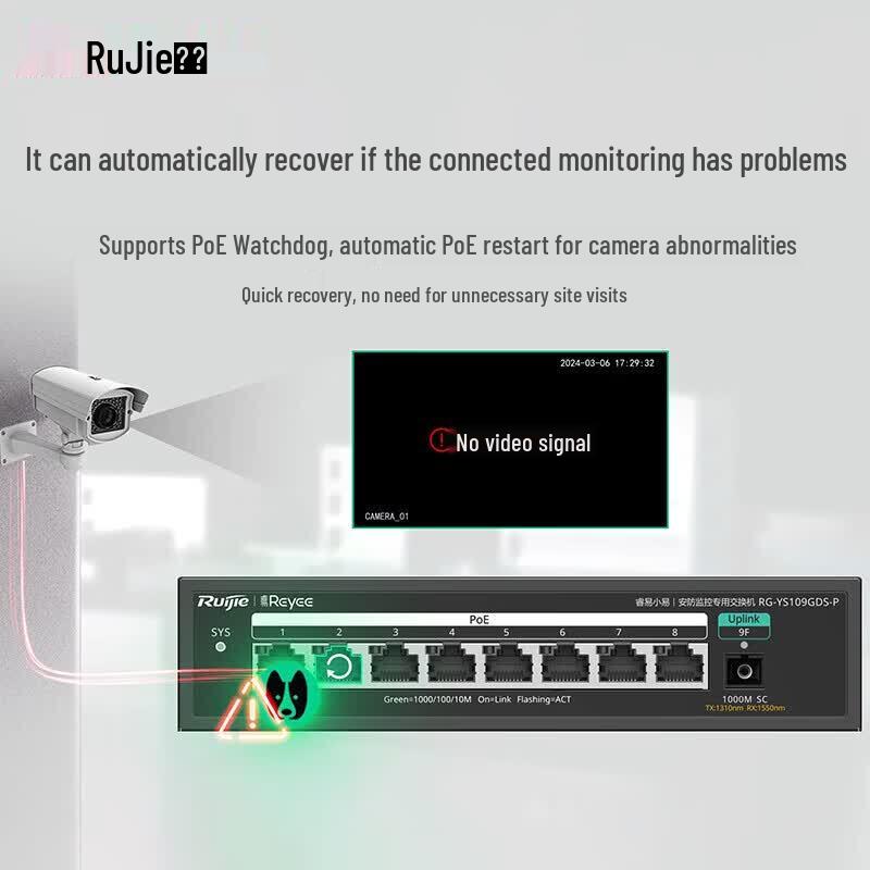 Ruijie 5-Port Gigabit PoE Surveillance Switch