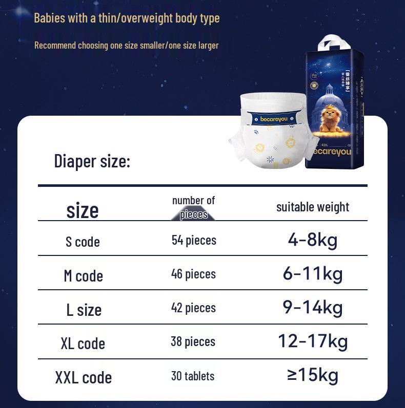 Pannolini Mutandina Royal Lion ad Alto Assorbimento per Bambini e Toddler - Sottili e Traspiranti