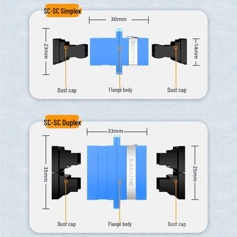 SAMZHE Telecom Grade SC-SC Duplex Fiber Optic Adapter