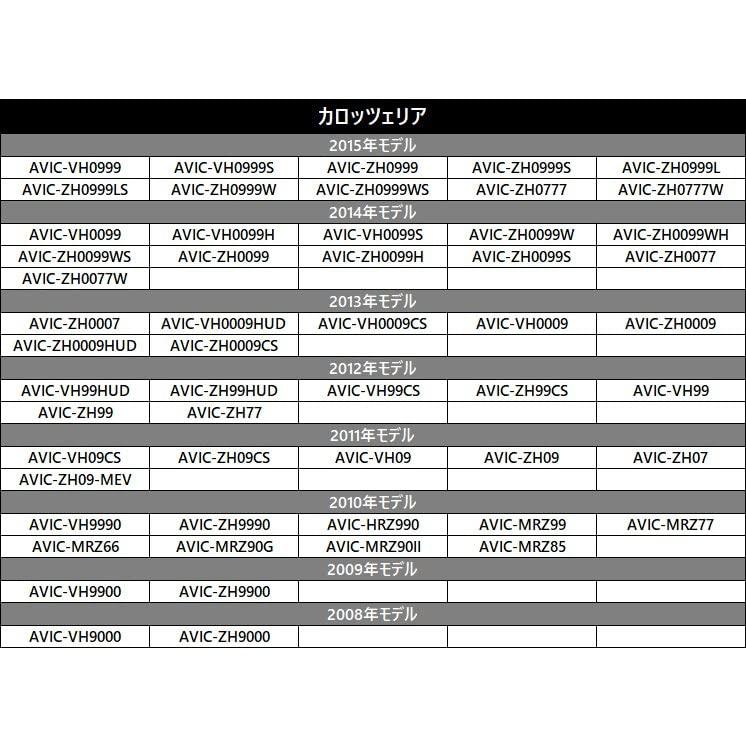 Rückkamera-Anschluss Carrozzeria RakuNavi RakuNavi Lite Lite CyberNavi EVNavi Pioneer Navi Externer Adapter AVIC zh0099 VH0999 VH0999S ZH0999