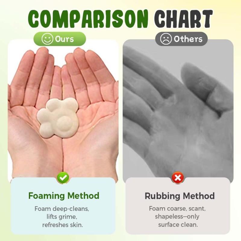 Cute Cat Paw Foam Soap Dispenser Funny Cute Cat Paw Flower Shape Foam Soap Pump Bottles Cat Lover Gift Decor for Bathroom