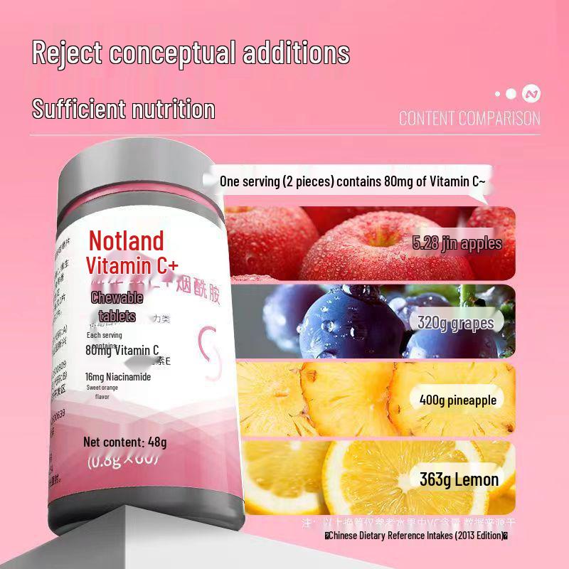 Nott.Land Niacinamide, Calcium VD & Lutein Vitamins for Teens & Adults - Official Product