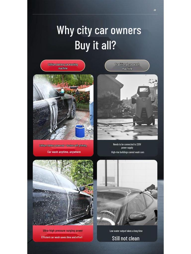 Cordless High-Pressure Rechargeable Car Wash Gun