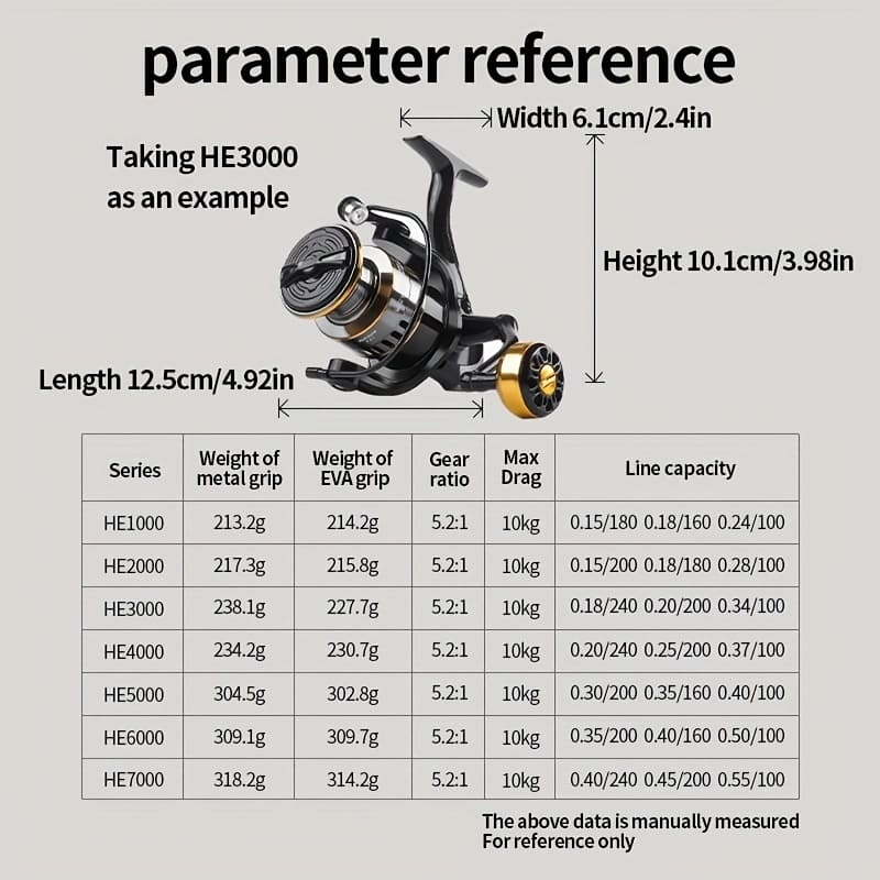 All-metal Spinning Reel Suitable for Long-distance Casting with Sea Fishing Rods Optimized Transmission Gears  Suitable for A Variety of Waters