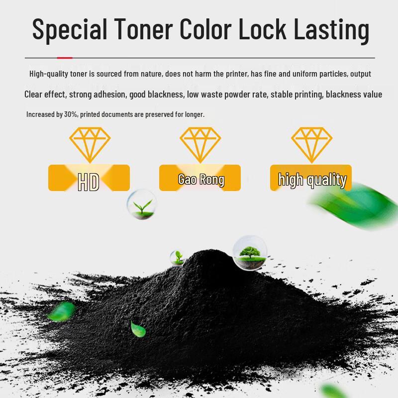 HP 179fnw Compatible 4-Color Toner Cartridge Set