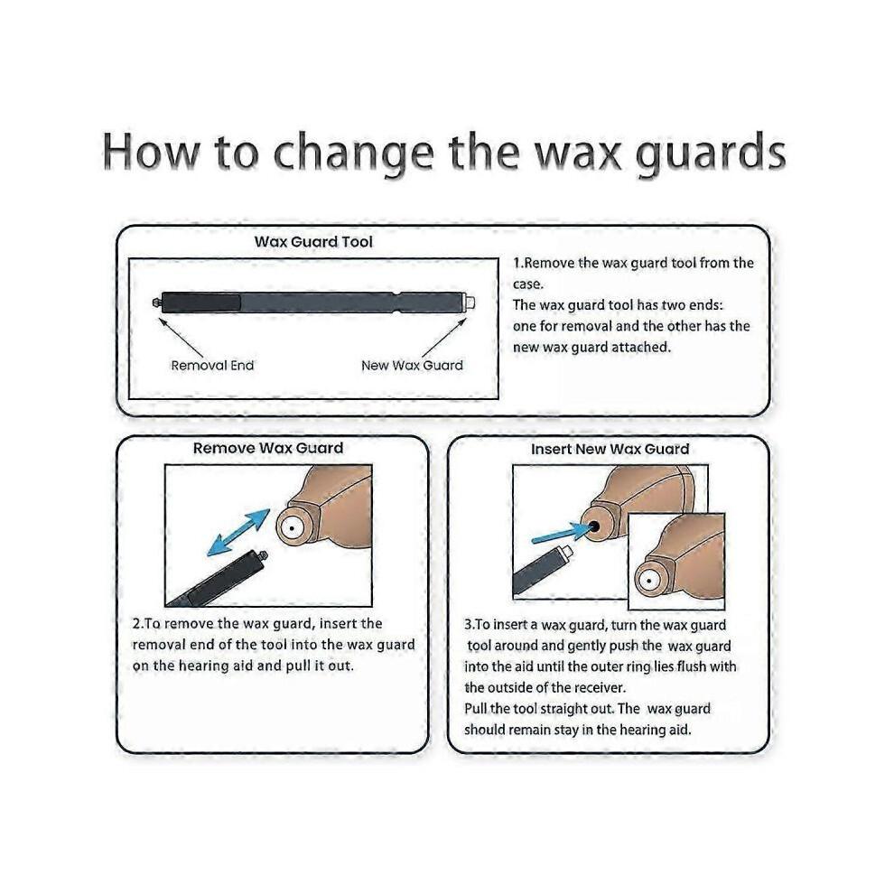 GN Wax Guards PN 20439700 Filters for Resound,,Unitron, Resound, , Widex Heaing Aids -5packs(40) Edition 0725