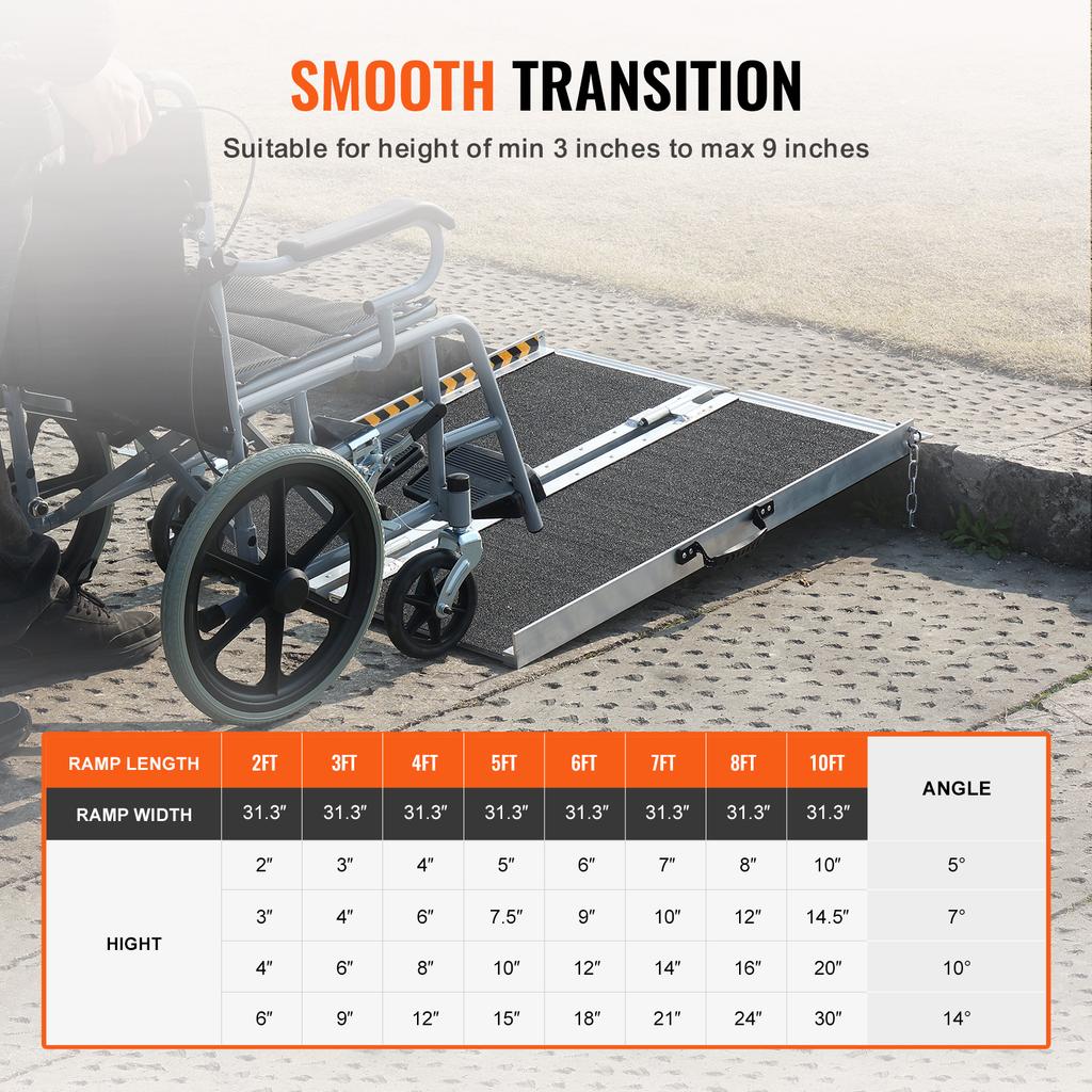 SucceBuy Portable Wheelchair Ramp Non-Slip Aluminum Folding Threshold Ramp Foldable Mobility Scooter Ramp Wheel Chair Ramp