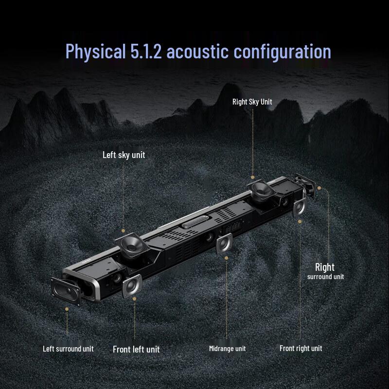 Edifier B70 Dolby Atmos Soundbar System CN Plug (adapter Included)