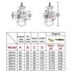For KEIHIN 2T 4T Scooter ATV UTV 250CC 300CC 350CC 400CC Engine Motorcycle PWK 33mm 34mm 35mm 36mm 38mm 40mm 42mm Carburetor