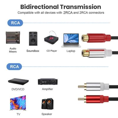 Audio en video accessoires – Audiokabels