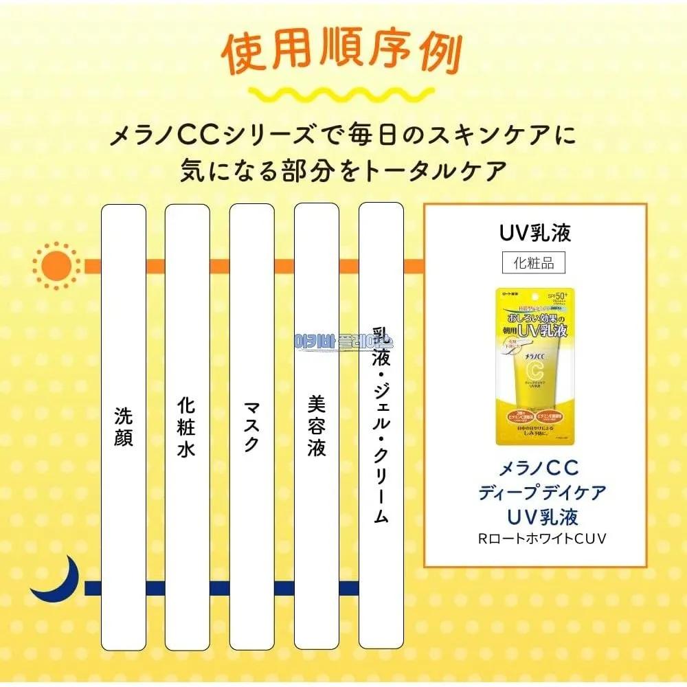 Melano CC Deep Day Care UV Milky Lotion 50g Vitamin C Tone-up Makeup Base Cosmetics