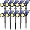 LED-ნათურები – LED მზის ნათურები