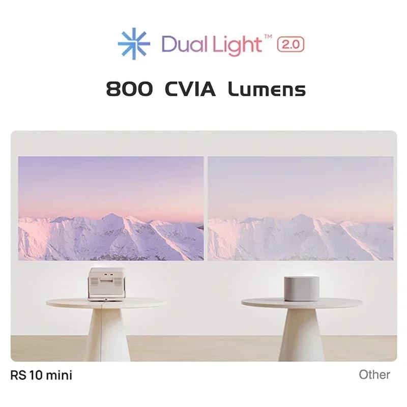 XGIMI RS 10 Mini Triple Color Laser Projector 1080P Eye Care PTZ 800CVIA Smart 4K Video Home Theater 3D Android Wifi Cinema