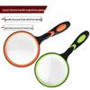 HD Handheld Magnifier Glasses: Durable, High-Magnification Lens for Seniors and Children's Experiments.