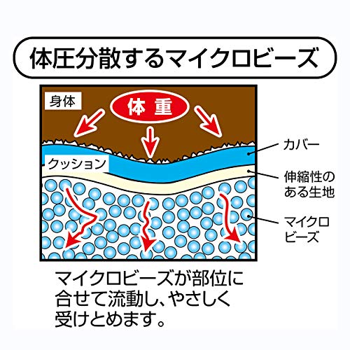 Petio zuttone Relaxing Bead Bed with Washable Waterproof Mat for Small Dogs