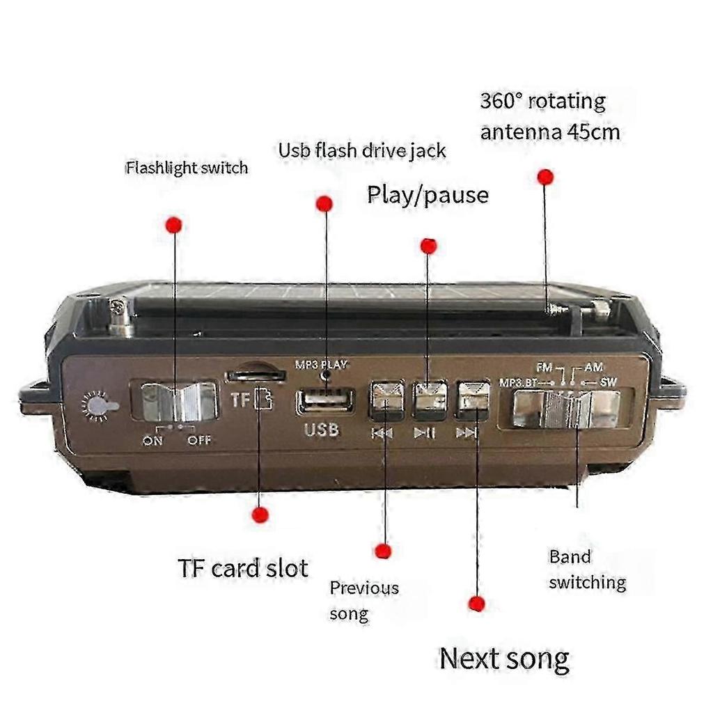 Multifunctional Hand Crank Radio with Solar Charging, Bluetooth, MP3 Playback and Card Reader