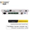 BOYANG Integrated Services Fiber Optic Multiplexer