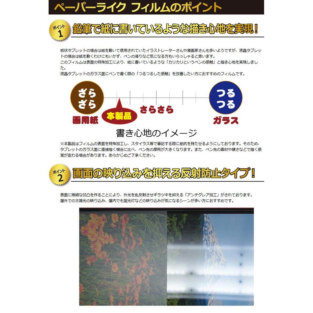 PDA Kobo XP-Pen Artist 13.3 Pro Screen Protector, Paper-Like Writing Experience, Anti-Reflection, Made In Japan