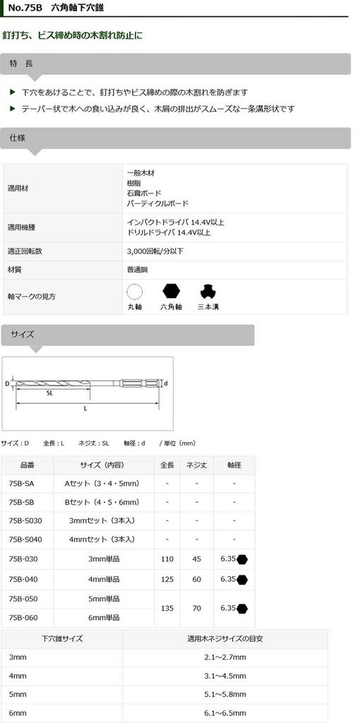 Star-M Hex Shank Pilot Drill Bit Set of 3 A