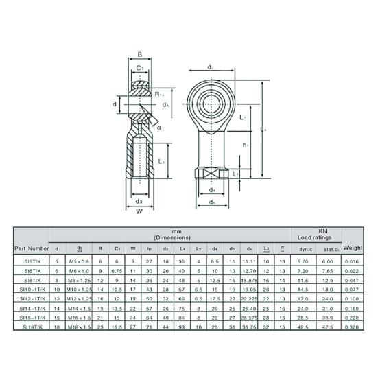 1 Stk M6/M8/M10 Hann Metrisk Gjenge Rod End Bolt Oscillerende lager Kuleledd