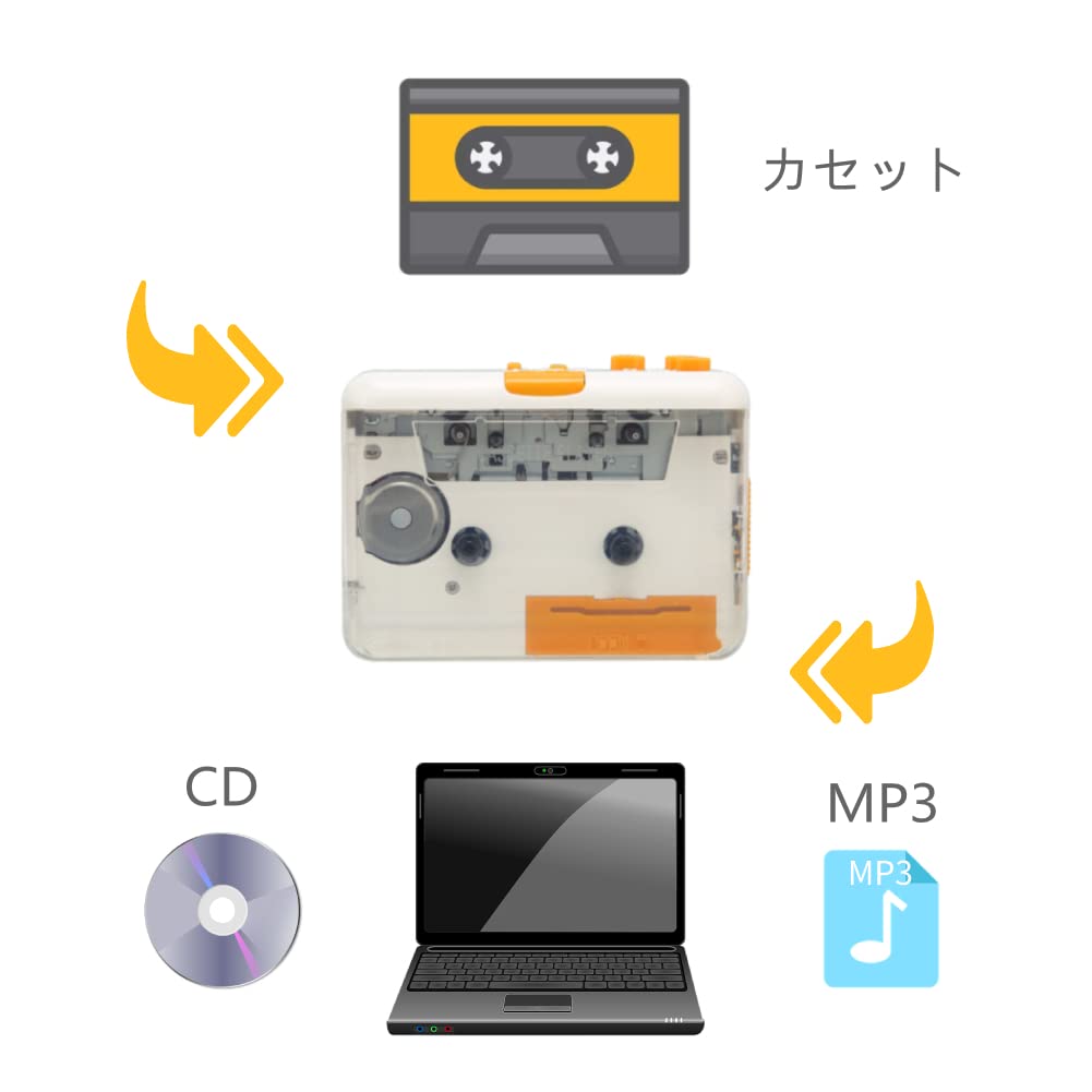 USB Cassette to MP3 Cassette Player Portable Music Tape Player to Digital Converter via Tape to MP3 Converter with Earphones Converter, USB,