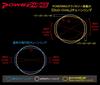 RIDEA Powering LF W2T 4arms Rear Compatible 52T/36T (BCD 110mm) Speed 9-11S