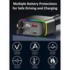 137W Retractable Car Charger for Lighter PD 65W Fast Charging Car Charger 90cm Retractable Lightning and Type-C Cables USB-A and USB-C Port Over-heat