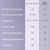Glamveda Luxury Seductress Long Lasting | Perfume for Woman 100ml | Gifts for Woman |