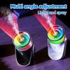 Shaking Head Air Humidifier Vehicle Purification 300ML Cool Water Mist Maker Colorful Night Lights Starry Sky Top USB Home Mute Steam Generator