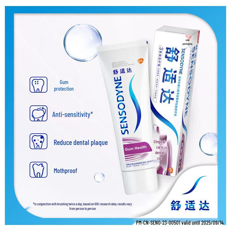 Sensodyne Gum Care Toothpaste