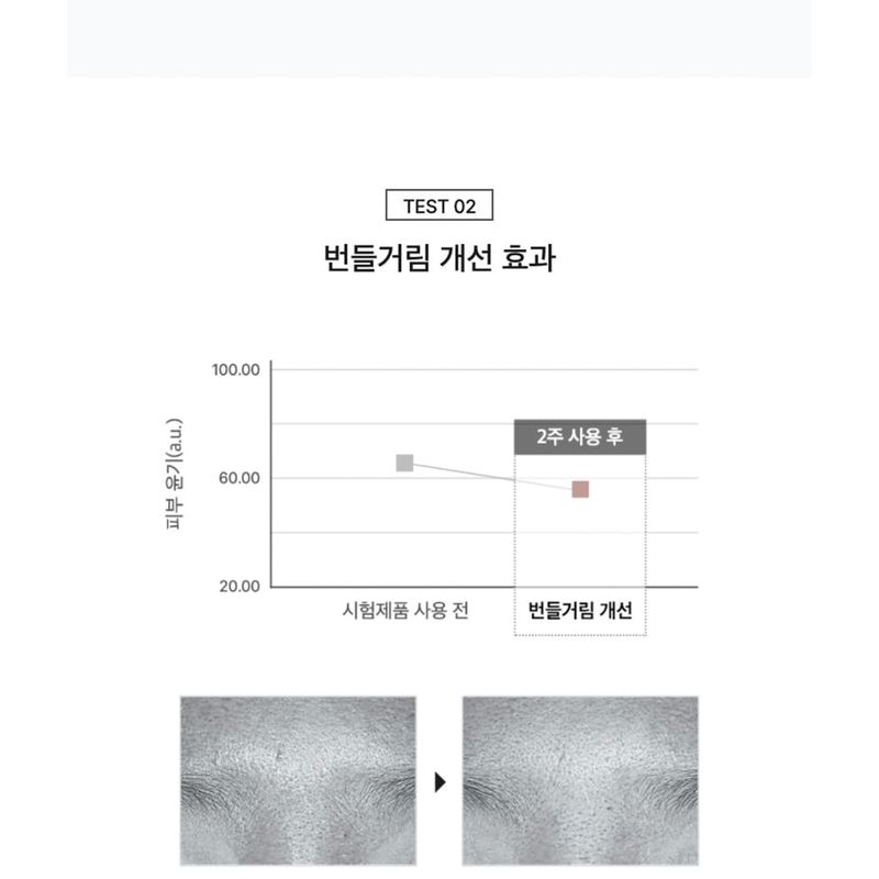 CELIMAX Ölkontroll Kapsel Essenz